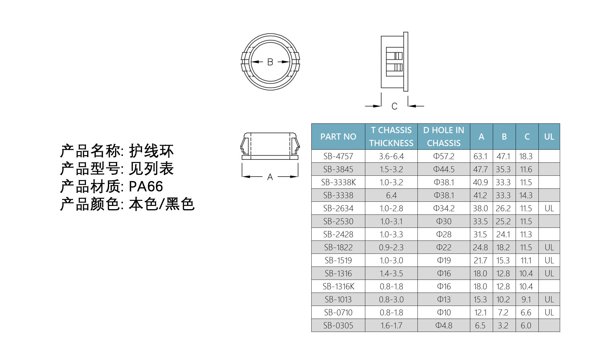 护线环 SB-4757