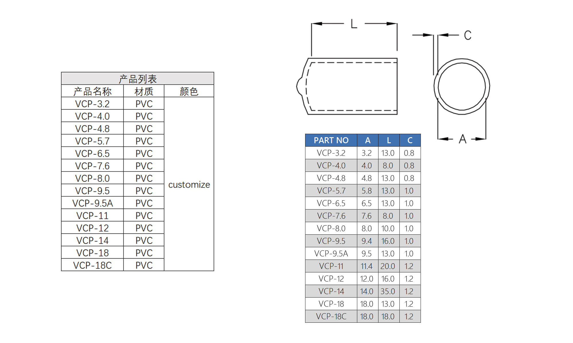 防尘塞 VCP-3.2