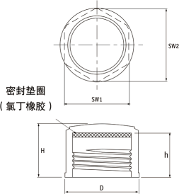 螺纹盖 LWC-1815