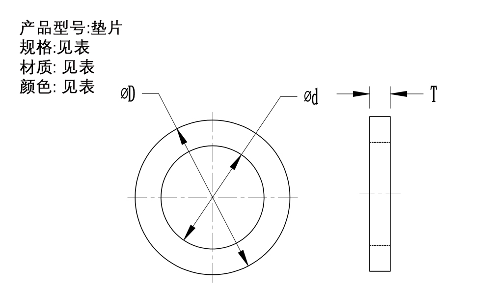 垫片